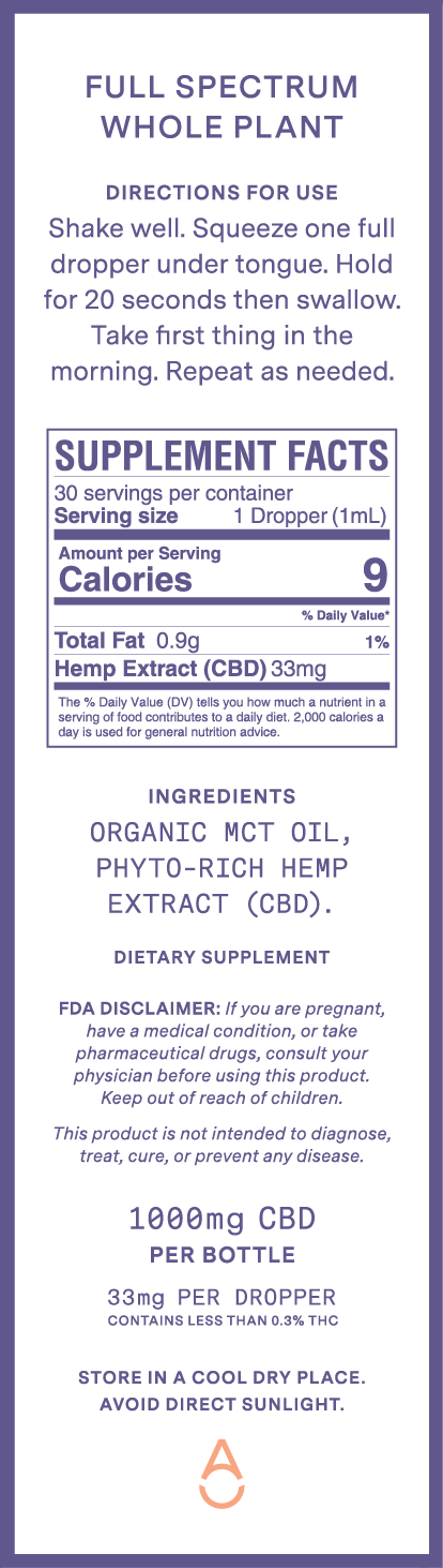 1000 MG CBD Tincture